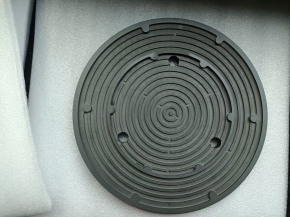 Silicon Carbide Ceramics